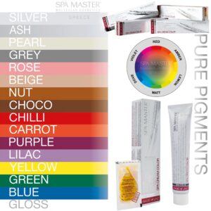 pigments colors all 2000