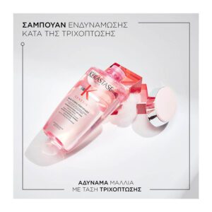 Kerastase Genesis Bain Hydra Fortifiant Σαμπουάν 3474636857814 2