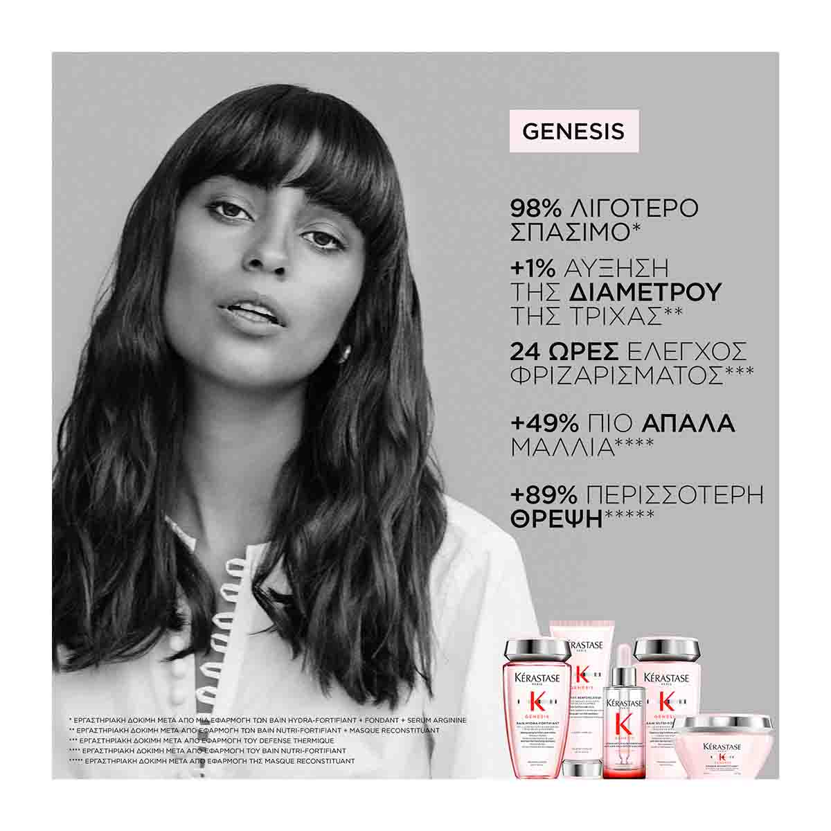 Kerastase Genesis Bain Nutri Fortifiant 3474636858033 3