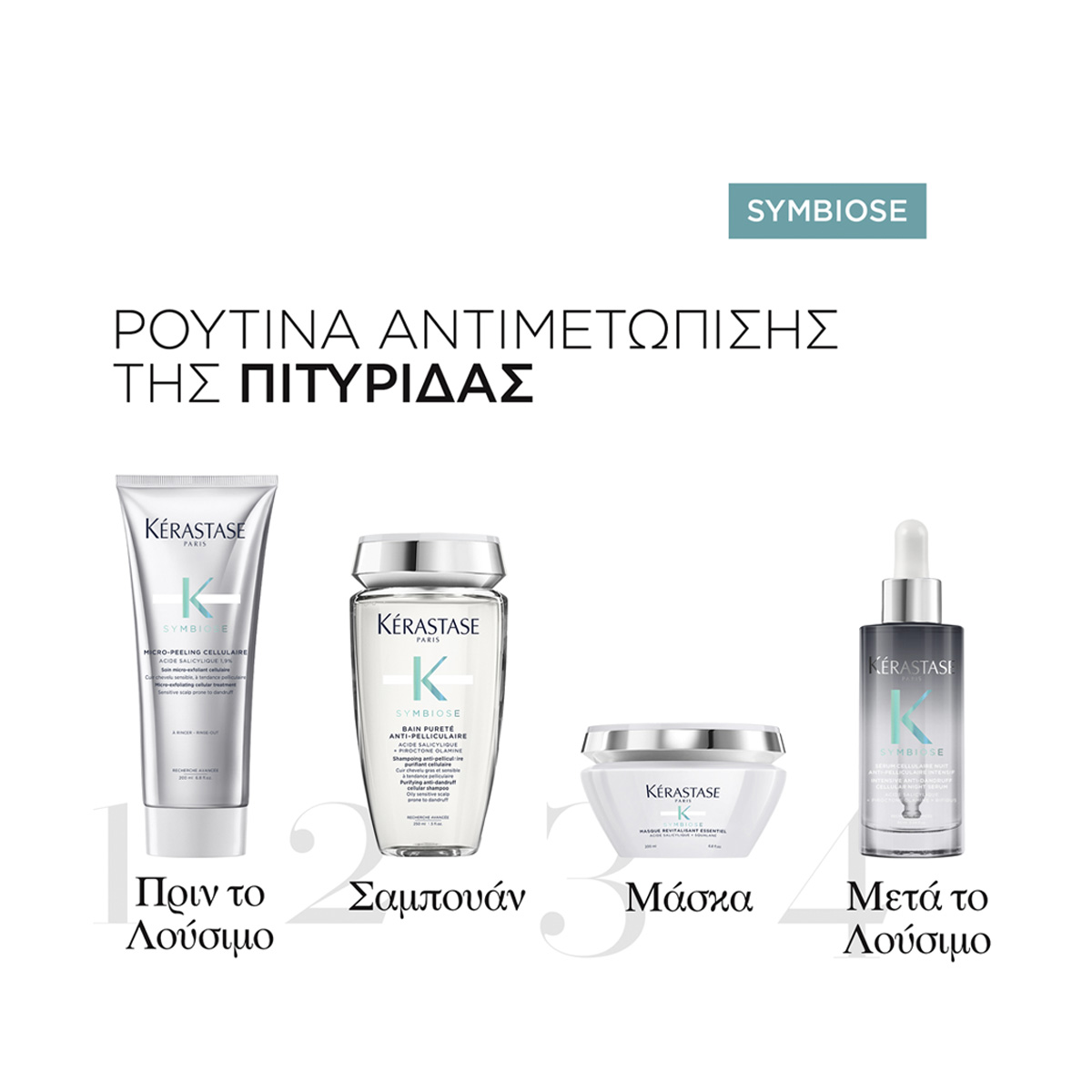 Kerastase Symbiose Masque Revitalisant Essentiel Μάσκα για Ταλαιπωρημένα Μαλλιά με Τάση Πιτυρίδας 3474637136345 8 Kerastase Symbiose Masque Revitalisant Essentiel Μάσκα για Ταλαιπωρημένα Μαλλιά με Τάση Πιτυρίδας 3474637136345 8