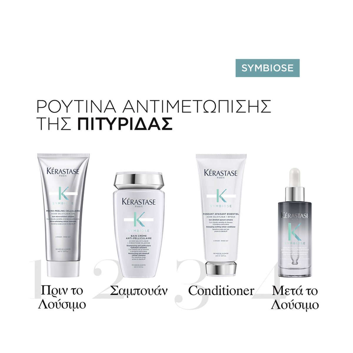 Kerastase Symbiose Symbiose Micro Peeling Cellulaire Αντιπιτυριδική Περιποίηση Μικροαπολέπι3474637135744 7 Kerastase Symbiose Symbiose Micro Peeling Cellulaire Αντιπιτυριδική Περιποίηση Μικροαπολέπι3474637135744 7
