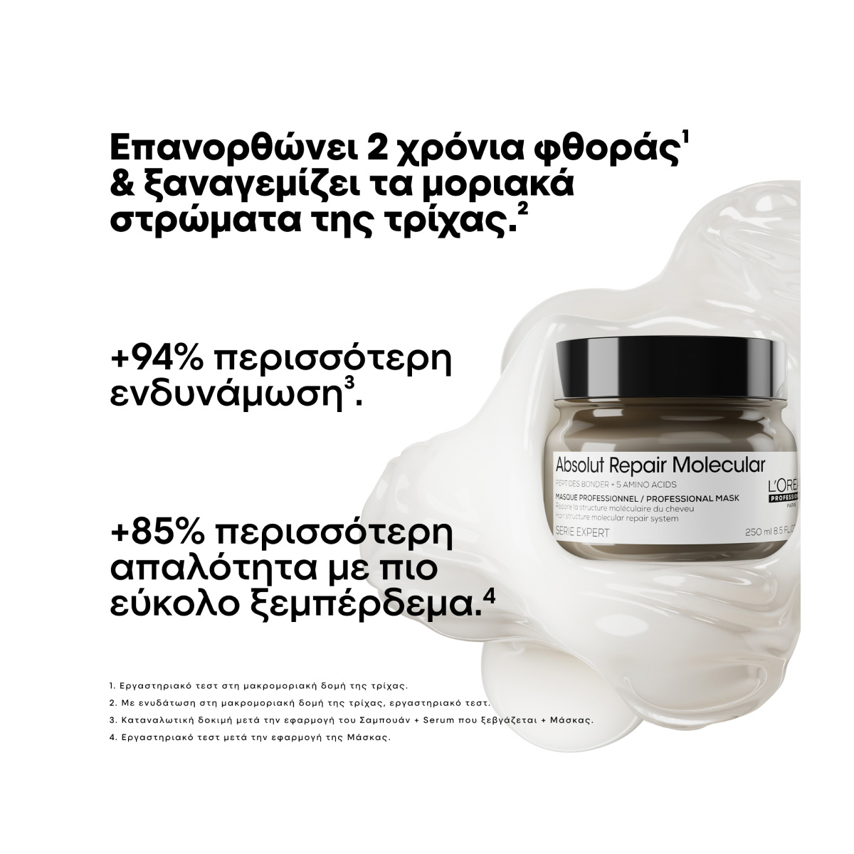 LOreal Professionnel Absolut Repair Molecular Μάσκα μοριακής επανόρθωσης για ταλαιπωρημένα μαλλιά 250 ml 3474637217884 1