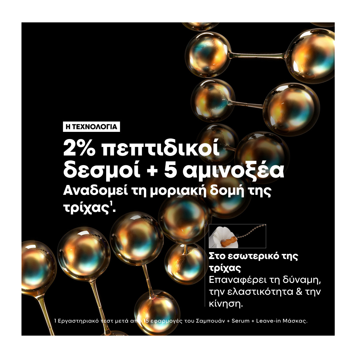 LOreal Professionnel Serie Expert Absolut Repair Molecular Leave in Μάσκα 50ml 4 LOreal Professionnel Serie Expert Absolut Repair Molecular Leave in Μάσκα 50ml 4