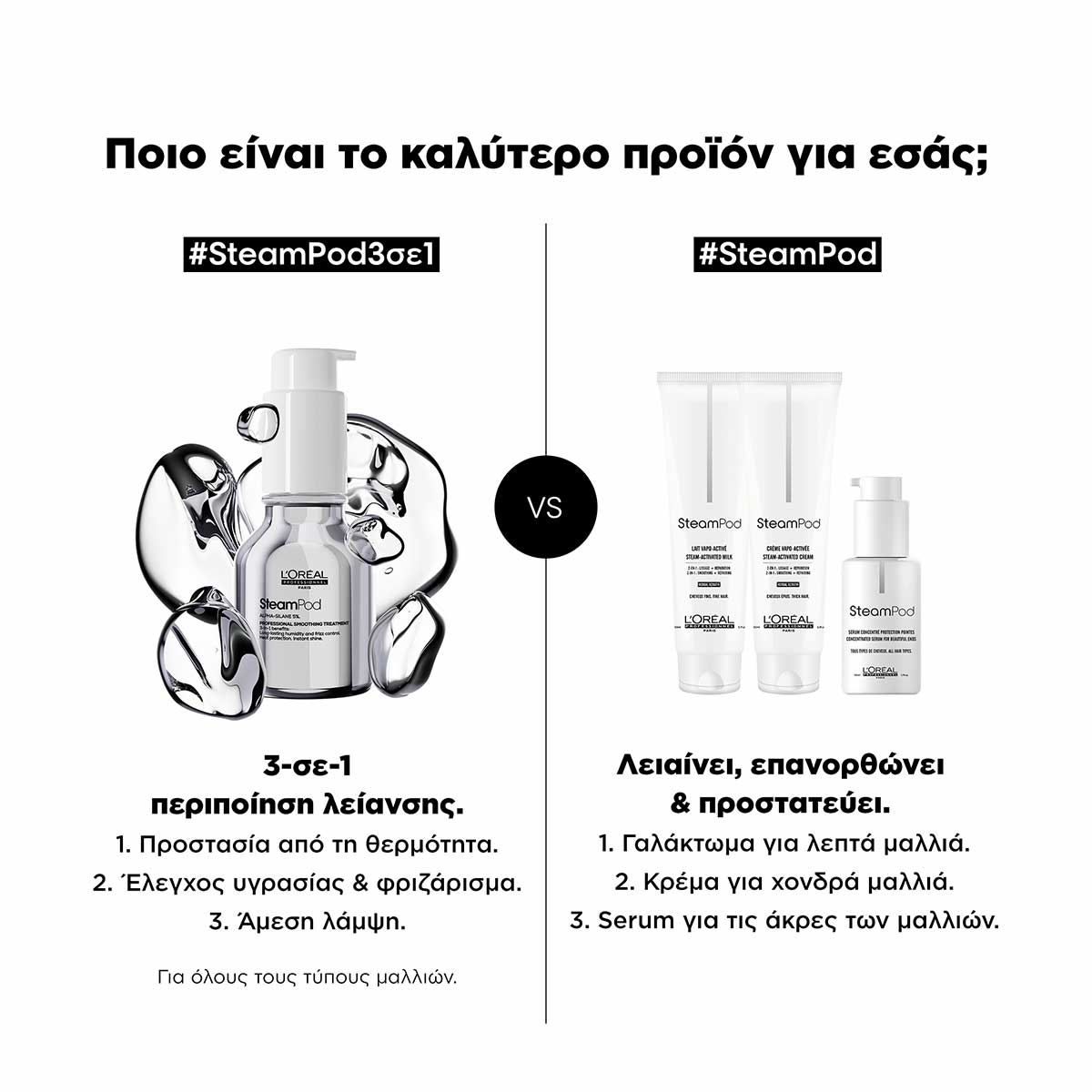 LOreal Professionnel SteamPod Serum Περιποίηση Λείανσης 50ml 3474637153434 7