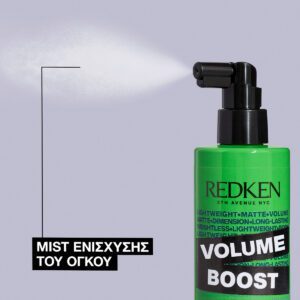 REDKEN Volume Boost 250ml 3474637126742 1