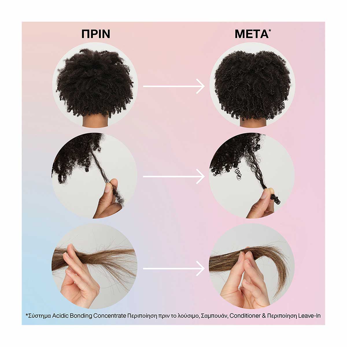 Redken Acidic Bonding Concentrate Conditioner 300ml 884486456311 3