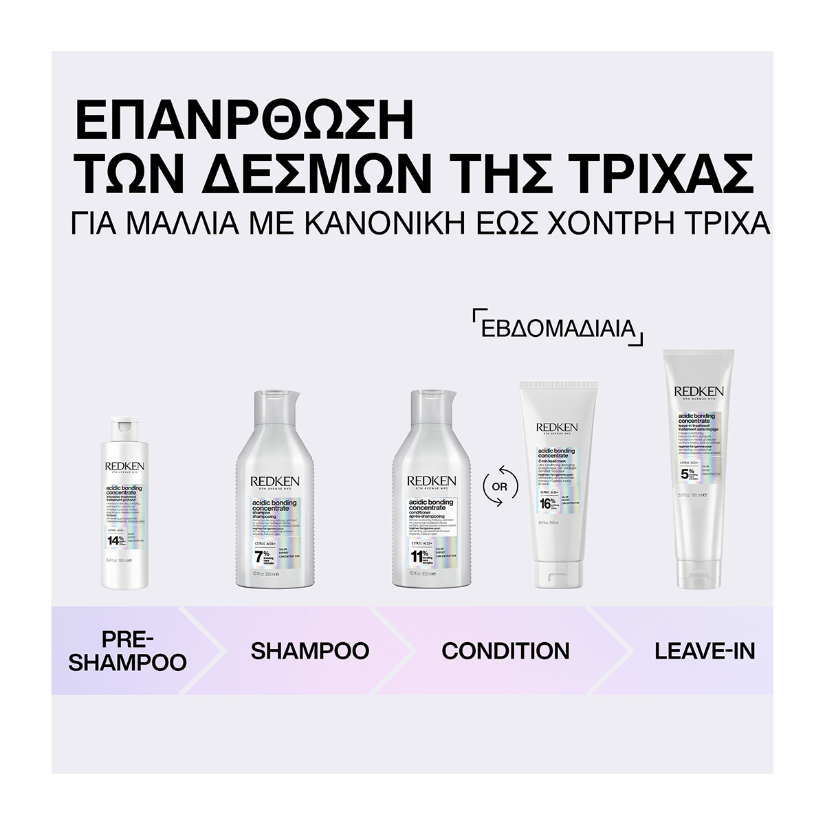 Redken Acidic Bonding Concentrate Εντατική Περιποίηση πριν το Λούσιμο 190ml 3474637248666 3