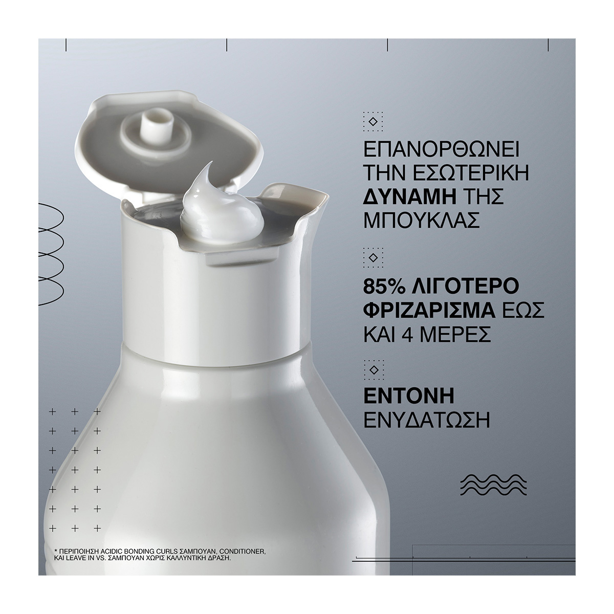 Redken Acidic Bonding Curls Conditioner για Ξηρά Σγουρά Άφρο Μαλλιά 300ml 3474637209414.jpg1