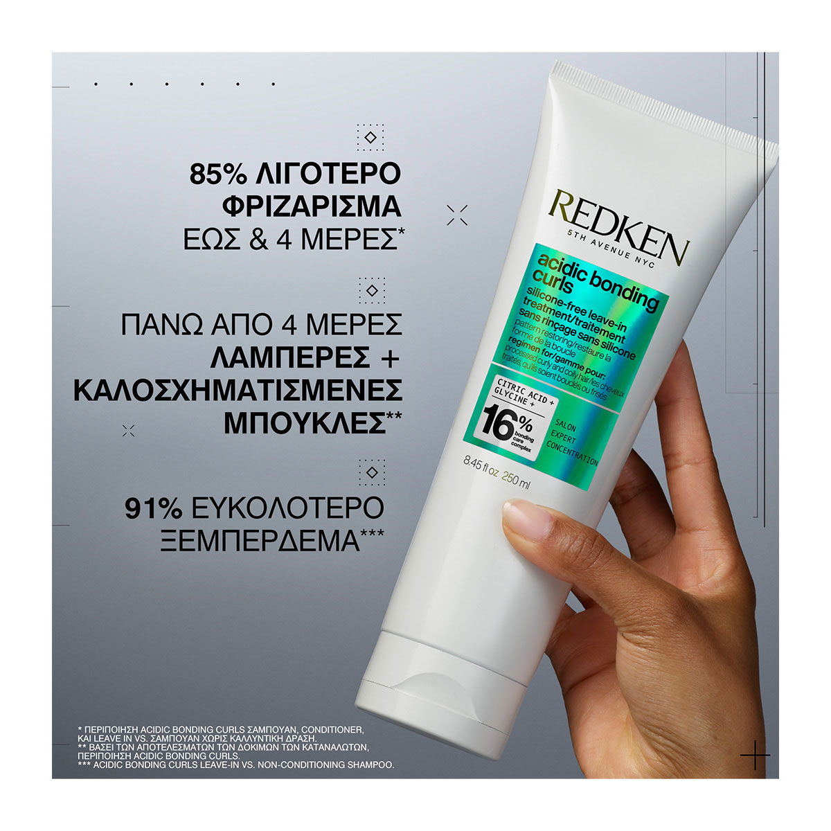 Redken Acidic Bonding Curls Leave in για Ξηρά Σγουρά Άφρο Μαλλιά 250ml 3474637209407 1 1