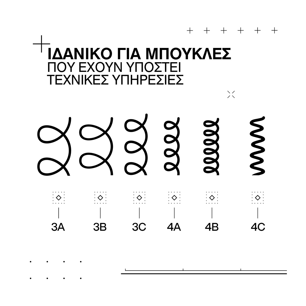 Redken Acidic Bonding Curls Leave in για Ξηρά Σγουρά Άφρο Μαλλιά 250ml 3474637209407 8 1