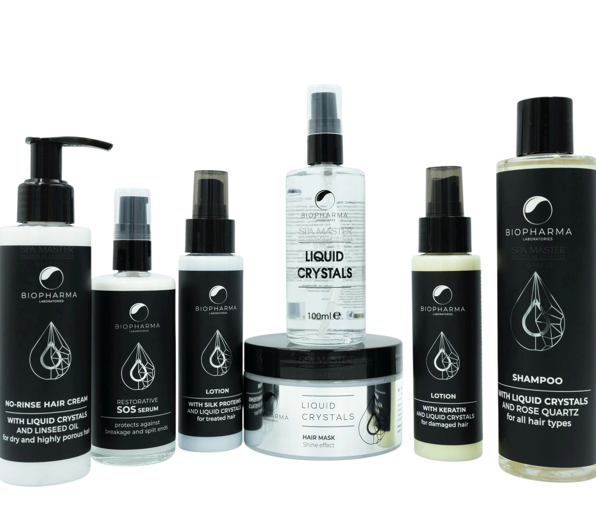 biopharma liquid crystals 01