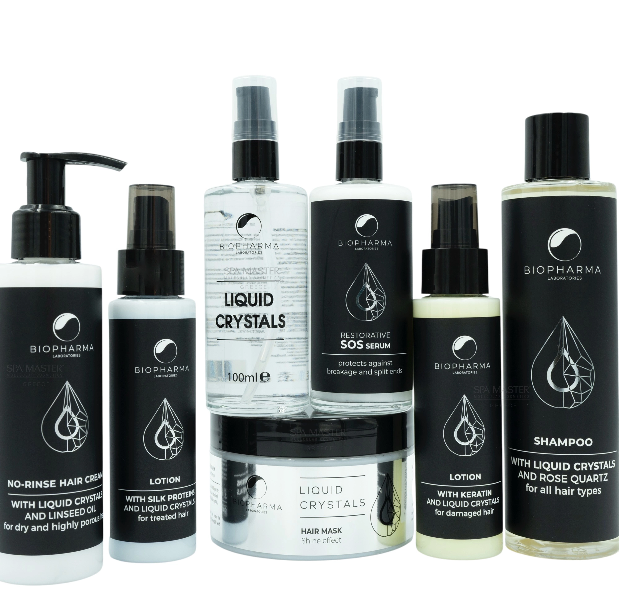 biopharma liquid crystals 02