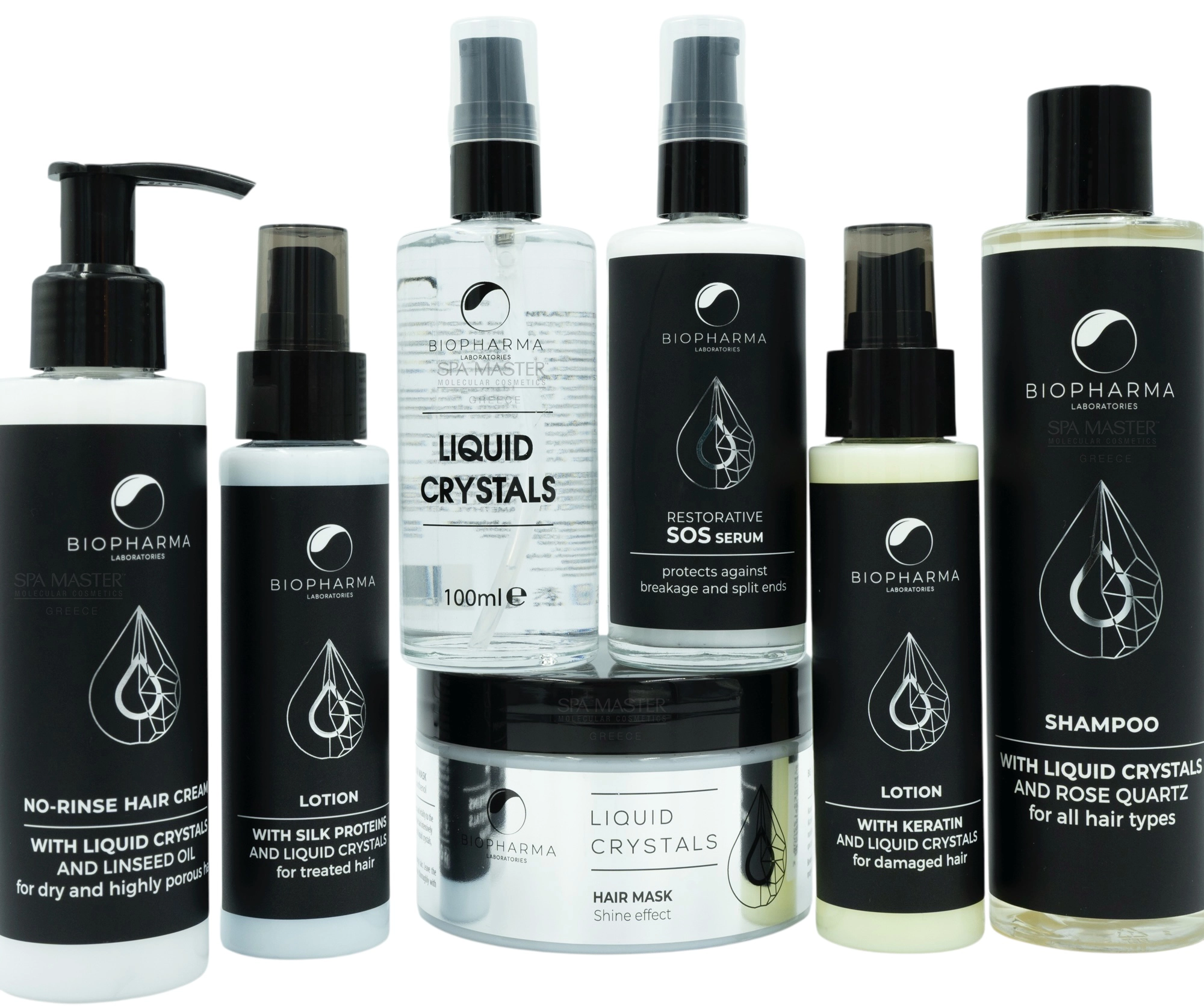 biopharma liquid crystals 03