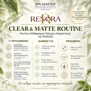 Renora Clear & Matte Routine Ρουτίνα Καθαρισμού Ελέγχου Λιπαρότητας και Ατελειών - Εικόνα 1