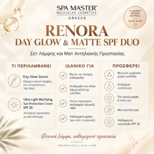 Renora Day Glow & Matte SPF Duo Σετ Λάμψης και Ματ Αντηλιακής Προστασίας - Εικόνα 1
