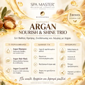 Biopharma Argan Nourish & Shine Trio Σετ Βαθιάς Θρέψης Ενυδάτωσης και Λάμψης με Argan - Εικόνα 1