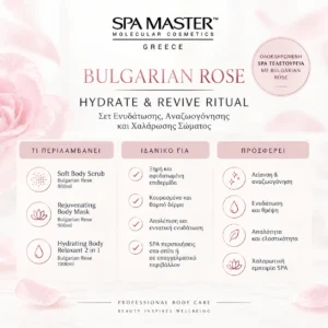 SPA MASTER Bulgarian Rose Hydrate & Revive Ritual Σετ Ενυδάτωσης Αναζωογόνησης και Χαλάρωσης Σώματος