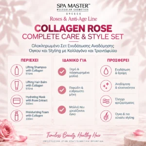 SPA MASTER Collagen Rose Complete Care & Style Set Ολοκληρωμένο Σετ Ενυδάτωσης Αναδόμησης Όγκου και Styling με Κολλαγόνο και Τριαντάφυλλο