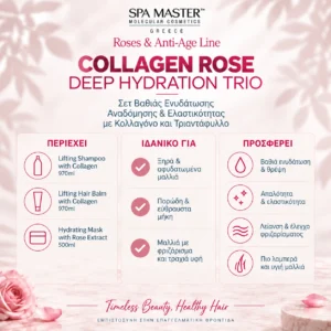 SPA MASTER Collagen Rose Deep Hydration Trio Σετ Βαθιάς Ενυδάτωσης Αναδόμησης και Ελαστικότητας με Κολλαγόνο και Τριαντάφυλλο