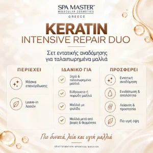 SPA MASTER Keratin Intensive Repair Duo Σετ Εντατικής Αναδόμησης και Προστασίας με Κερατίνη