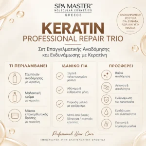 SPA MASTER Keratin Professional Repair Trio Σετ Επαγγελματικής Αναδόμησης και Ενδυνάμωσης με Κερατίνη