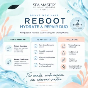 Brave New Hair Reboot Hydrate & Repair Duo Καθημερινή Ρουτίνα Ενυδάτωσης και Επανόρθωσης - Εικόνα 1