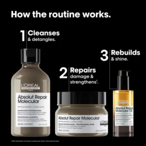 L’Oréal Professionnel Absolut Repair Molecular Trio Set – Σετ Μοριακής Επανόρθωσης για Ταλαιπωρημένα Μαλλιά - Εικόνα 1